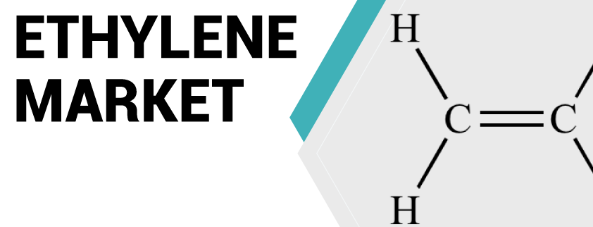 エチレン市場