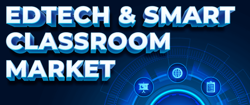 EdTech and Smart Classroom Market