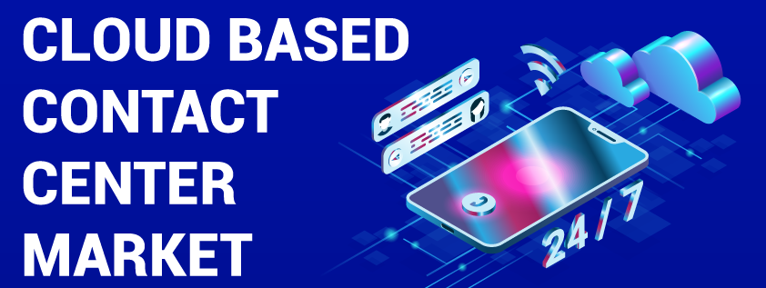 Cloudbasierter Contact Center-Markt
