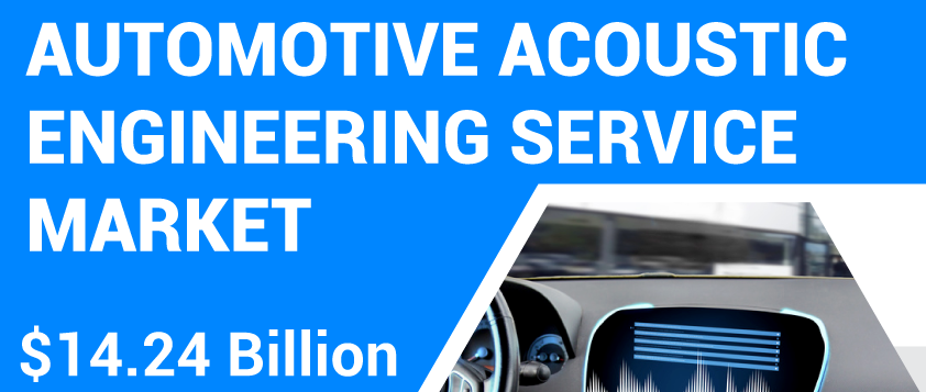 Automotive Acoustic Engineering Services Market