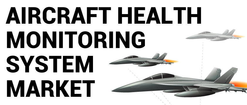 Markt für Flugzeuggesundheitsüberwachungssysteme