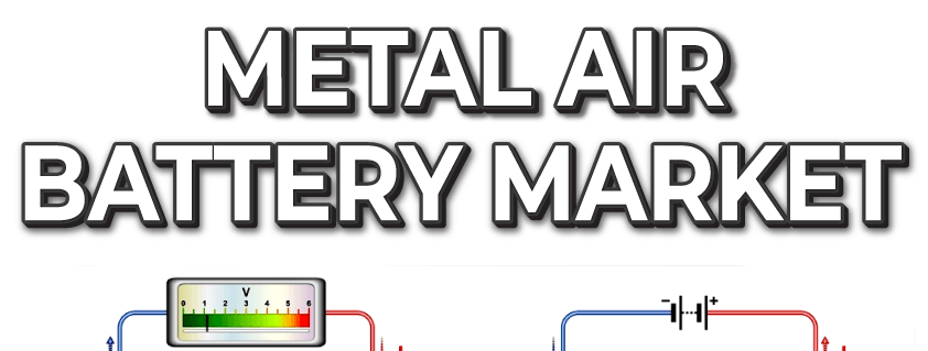 Markt für Metall-Luft-Batterien