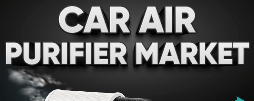 Automotive Air Purifier Market
