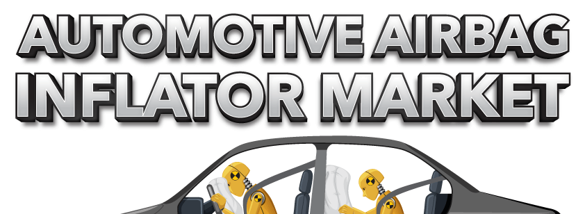 Automotive Airbag Inflator Market