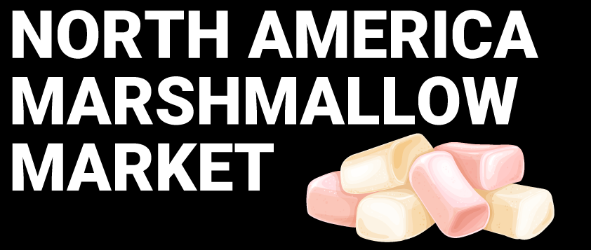 North America Marshmallow Market