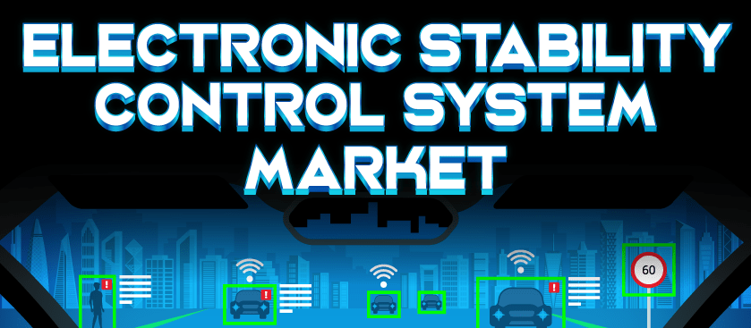 Electronic Stability Control System Market