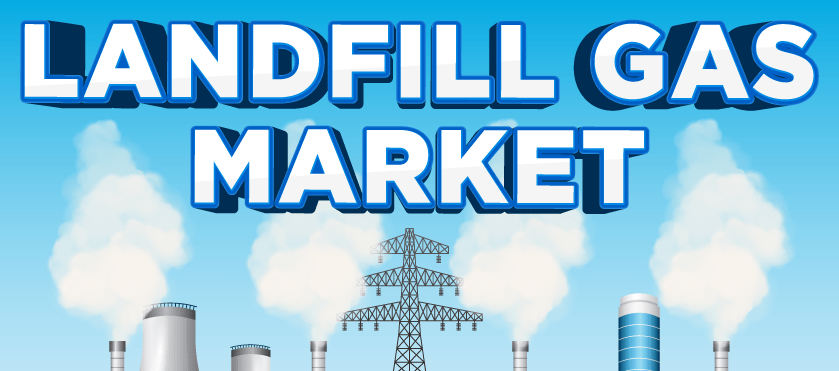 Landfill Gas Market