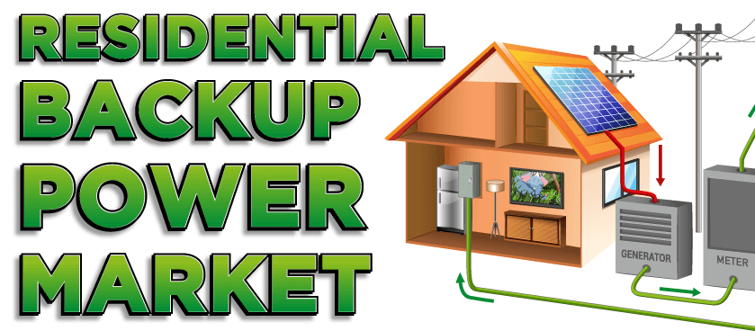 Residential Backup Power Market
