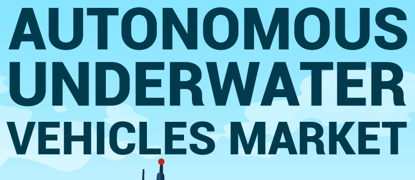 Autonomous Underwater Vehicle Market