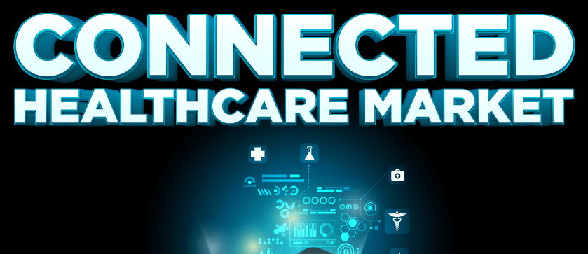 Connected Healthcare Market