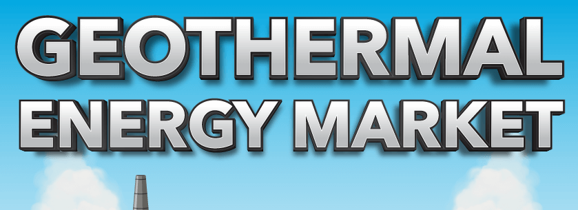 Geothermal Energy Market