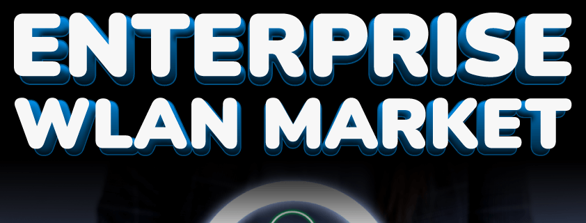 Enterprise WLAN Market