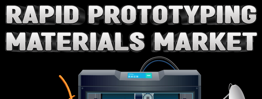 Rapid Prototyping Materials Market