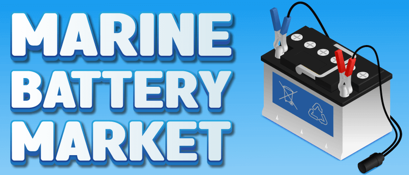 Markt für Meeresbatterie