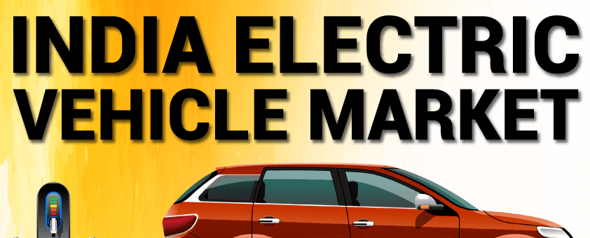 India Electric Vehicle Market