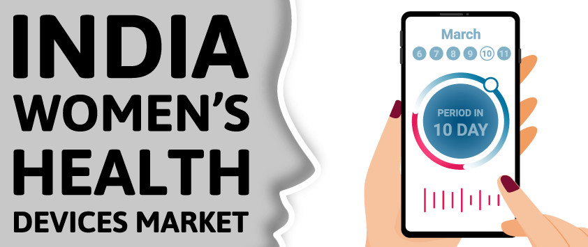 India Women's Health Devices Market