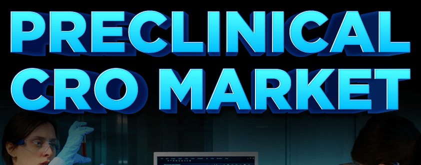 Preclinical CRO Market