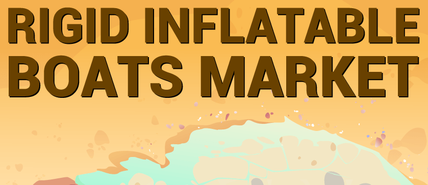 Rigid Inflatable Boats Market