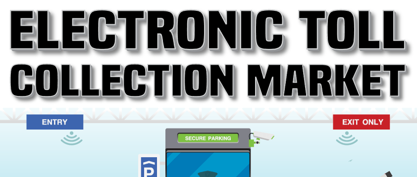 Electronic Toll Collection Market