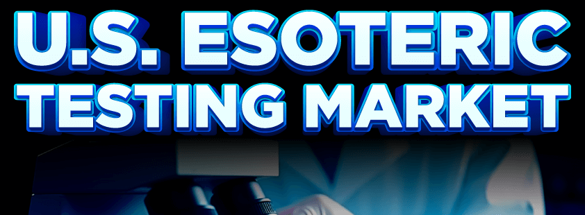 米国の難解なテスト市場