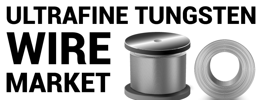 Ultrafine Tungsten Wire Market