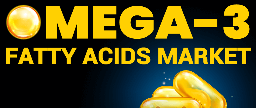 Omega-3 Fatty Acids Market