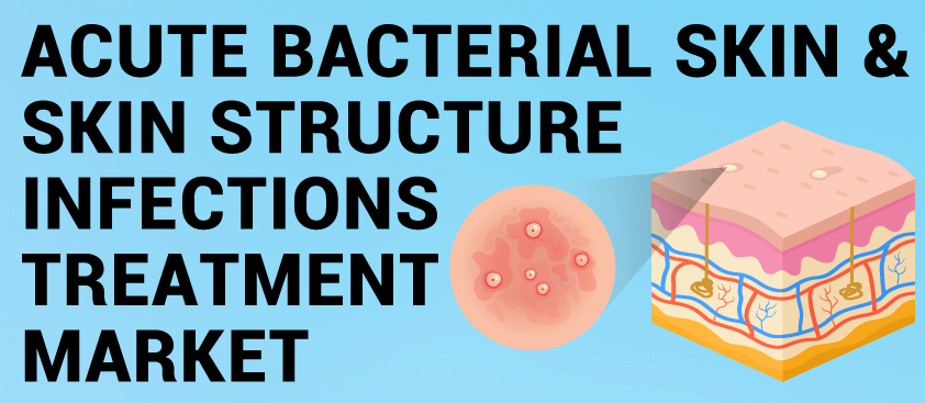 Acute Bacterial Skin And Skin Structure Infections (ABSSSI) Treatment Market