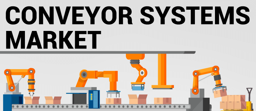 Conveyor Systems Market
