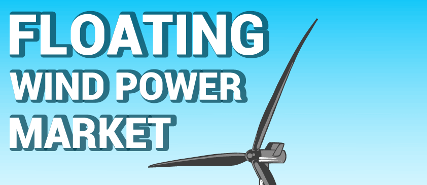 Floating Wind Power Market