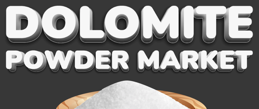 Dolomite Powder Market