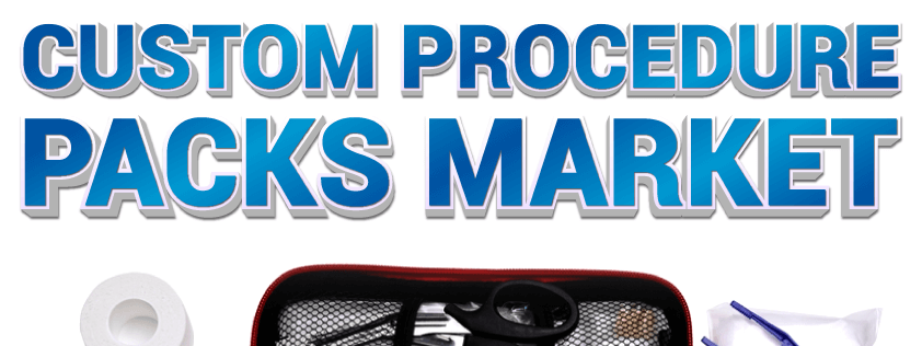 Custom Procedure Packs (CPT) Market