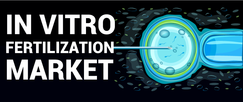 In Vitro Fertilization (IVF) Market