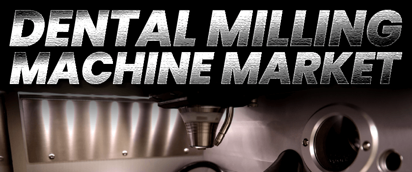 Dental Milling Machine Market