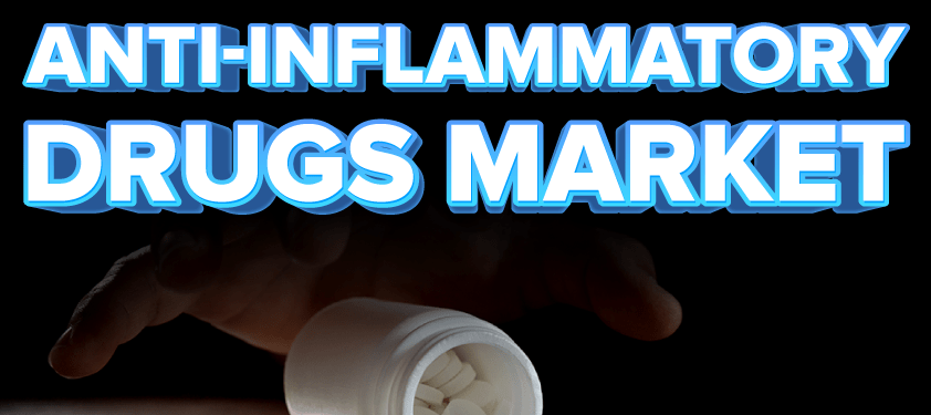 Anti-Inflammatory Drugs Market