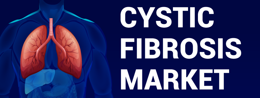 Cystic Fibrosis Market