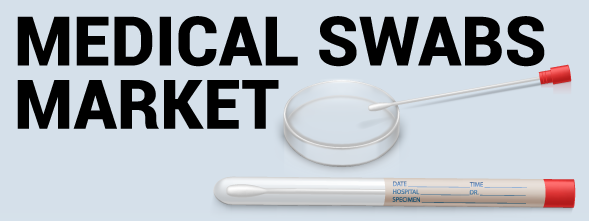 Medical Swabs Market