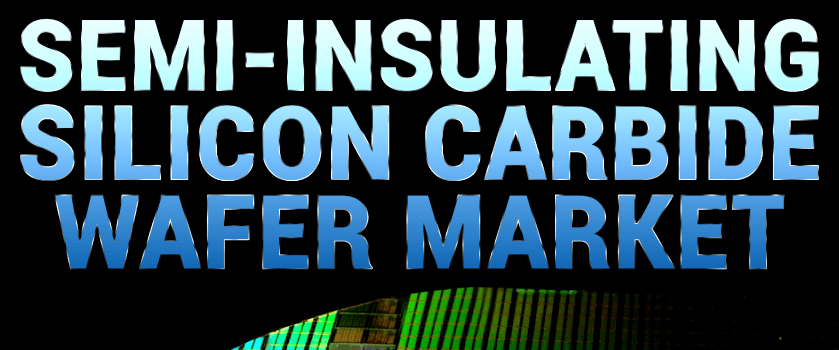 Semi-Insulating Silicon Carbide Wafer Market