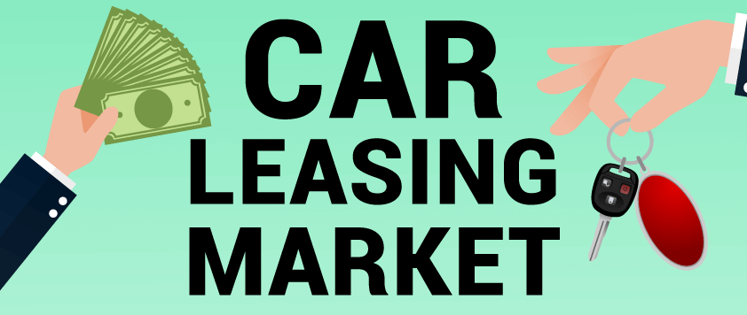 Car Rental & Leasing Market