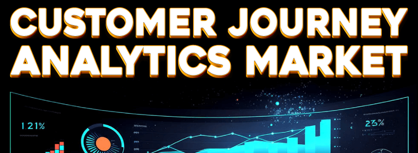 Customer Journey Analytics Market 