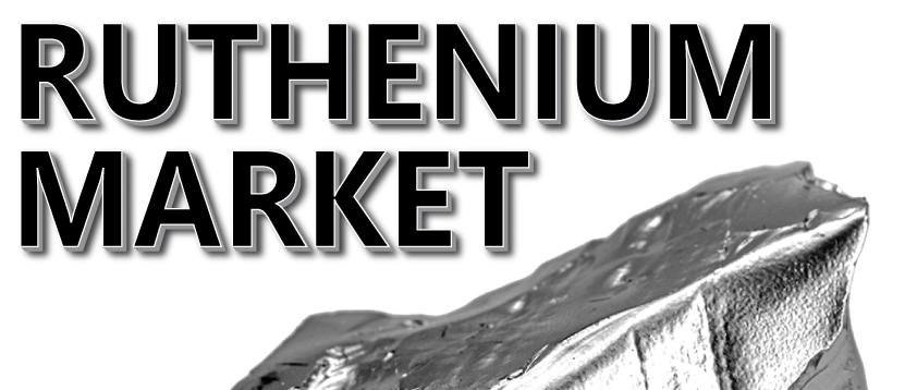 Ruthenium Market