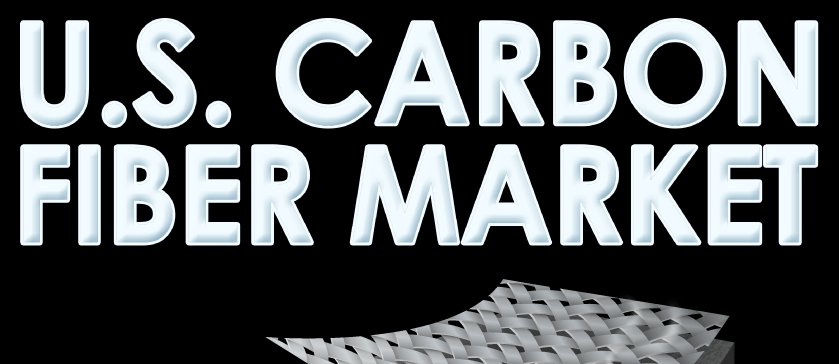 U.S. Carbon Fiber Market