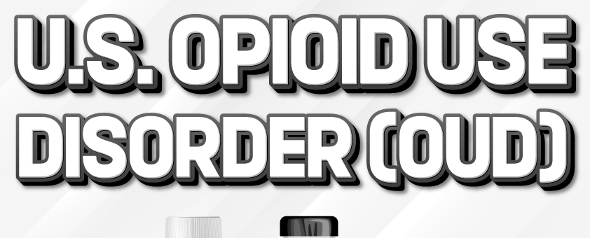 U.S. Opioid Use Disorder (OUD) Market