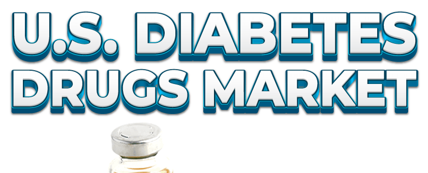 U.S. Diabetes Drugs Market