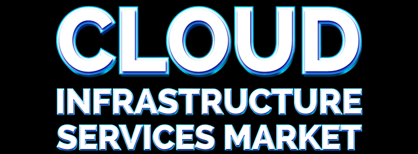 Cloud Infrastructure Services Market