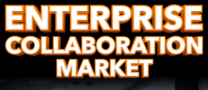 Enterprise Collaboration Market